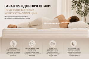 Гарантія здоров'я спини: чому наші матраци коштують своєї ціни фото